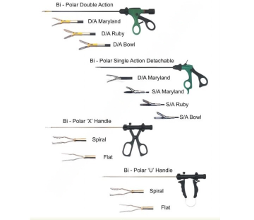Laparoscopic Instruments